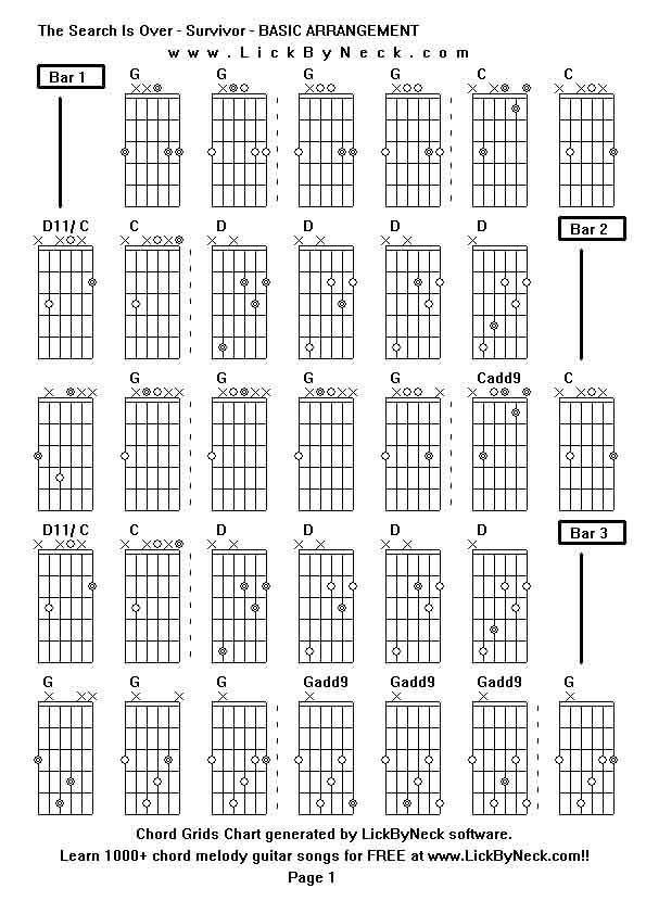 Chord Grids Chart of chord melody fingerstyle guitar song-The Search Is Over - Survivor - BASIC ARRANGEMENT,generated by LickByNeck software.